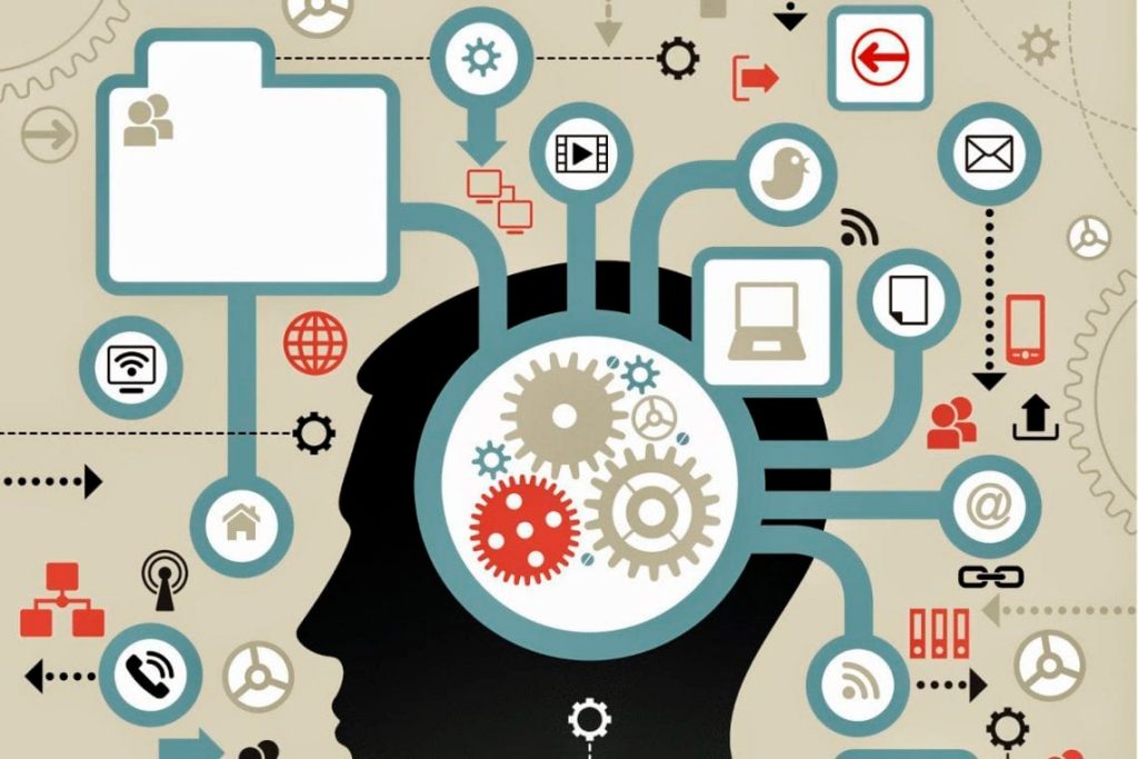 Funciones ejecutivas humanas